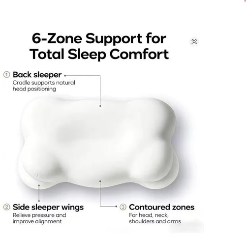 Cloud Nest Pillow